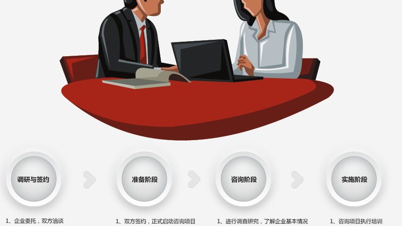 成都ipo辅导机构推荐